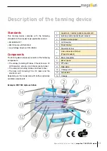 Preview for 11 page of KBL MegaSun 7000a Operating Instructions Manual