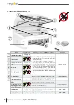 Preview for 32 page of KBL MegaSun 7000a Operating Instructions Manual