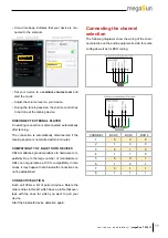 Предварительный просмотр 11 страницы KBL megaSun 7900 Alhpa Manual