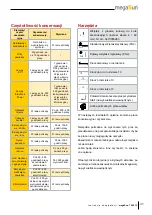 Предварительный просмотр 41 страницы KBL megaSun 7900 Alhpa Manual