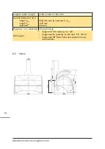 Предварительный просмотр 28 страницы KBL megaSun 7900 Operating And Service Manual