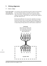 Preview for 30 page of KBL megaSun 7900 Operating And Service Manual