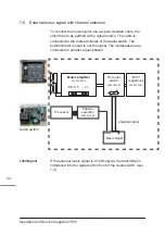 Preview for 34 page of KBL megaSun 7900 Operating And Service Manual