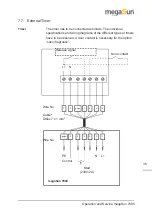 Preview for 35 page of KBL megaSun 7900 Operating And Service Manual