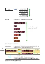 Предварительный просмотр 38 страницы KBL megaSun 7900 Operating And Service Manual