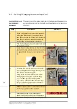 Preview for 48 page of KBL megaSun 7900 Operating And Service Manual