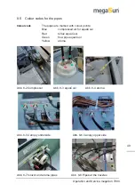 Preview for 49 page of KBL megaSun 7900 Operating And Service Manual