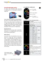 Preview for 40 page of KBL megaSun 8000 alpha deluxe Hybrid Manual