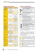 Preview for 42 page of KBL megaSun 8000 alpha deluxe Hybrid Manual