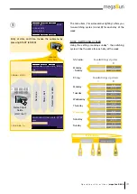 Предварительный просмотр 31 страницы KBL megaSun pureEnergy 5.0 Assembly Instructions Manual