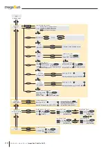 Preview for 22 page of KBL megaSun Shuttle 350 Manual