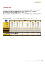 Preview for 15 page of KBL megaSun Tower Optima Operating Instructions Manual