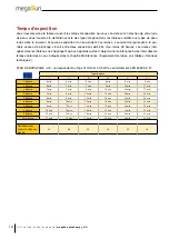 Preview for 16 page of KBL mehaSun pureENERGY 5.0 Manual