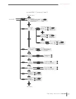 Предварительный просмотр 23 страницы KBL mon amie Operating Instructions Manual