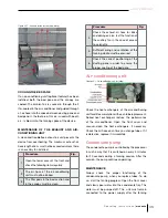 Preview for 35 page of KBL mon amie Operating Instructions Manual