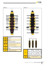 Preview for 28 page of KBL Tower pureEnergy Operating Instructions Manual