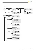 Предварительный просмотр 34 страницы KBL Tower pureEnergy Operating Instructions Manual