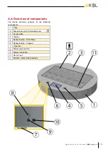 Preview for 13 page of KBL vibraNano beautyShaper Operating Instructions Manual