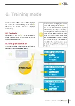 Preview for 17 page of KBL vibraNano beautyShaper Operating Instructions Manual