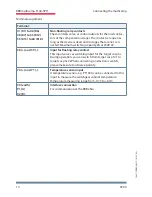 Предварительный просмотр 14 страницы KBR F144-3PH User Manual