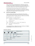 Предварительный просмотр 22 страницы KBR F144-3PH User Manual