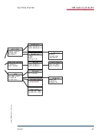 Предварительный просмотр 27 страницы KBR F144-3PH User Manual