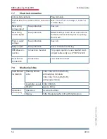 Предварительный просмотр 50 страницы KBR F144-3PH User Manual