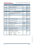 Предварительный просмотр 64 страницы KBR F144-3PH User Manual