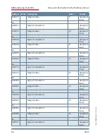 Предварительный просмотр 66 страницы KBR F144-3PH User Manual