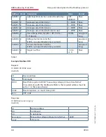 Предварительный просмотр 68 страницы KBR F144-3PH User Manual