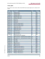 Предварительный просмотр 69 страницы KBR F144-3PH User Manual