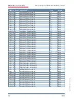 Предварительный просмотр 70 страницы KBR F144-3PH User Manual