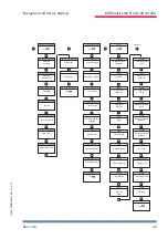 Предварительный просмотр 23 страницы KBR F144-MS-1V1C1TI12DO-3 Technical Reference