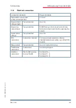 Preview for 49 page of KBR F144-MS-1V1C1TI6DO-3 Technical Reference