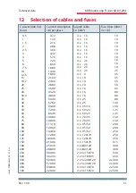 Preview for 51 page of KBR F144-MS-1V1C1TI6DO-3 Technical Reference