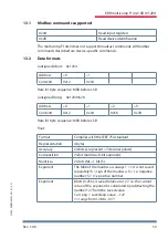 Preview for 53 page of KBR F144-MS-1V1C1TI6DO-3 Technical Reference