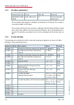 Preview for 56 page of KBR F144-MS-1V1C1TI6DO-3 Technical Reference