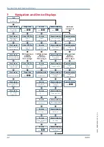 Предварительный просмотр 22 страницы KBR F144-MS-1V1C6-12DO-3 User Manual