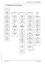 Предварительный просмотр 15 страницы KBR Multicomp 2F144-NC-1V1C06RO Operating Instructions, Technical Parameters