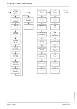 Предварительный просмотр 16 страницы KBR Multicomp 2F144-NC-1V1C06RO Operating Instructions, Technical Parameters