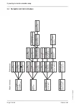 Preview for 16 page of KBR multicomp 4D6-ESBSDS-1V1C6RO Operating Instructions, Technical Parameters