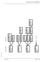 Preview for 17 page of KBR multicomp 4D6-ESBSDS-1V1C6RO Operating Instructions, Technical Parameters