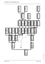 Preview for 18 page of KBR multicomp 4D6-ESBSDS-1V1C6RO Operating Instructions, Technical Parameters