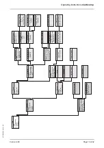 Preview for 19 page of KBR multicomp 4D6-ESBSDS-1V1C6RO Operating Instructions, Technical Parameters