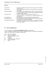 Preview for 22 page of KBR multicomp 4D6-ESBSDS-1V1C6RO Operating Instructions, Technical Parameters