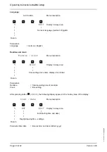 Preview for 46 page of KBR multicomp 4D6-ESBSDS-1V1C6RO Operating Instructions, Technical Parameters