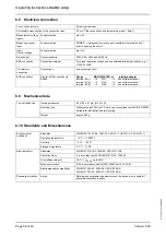 Preview for 64 page of KBR multicomp 4D6-ESBSDS-1V1C6RO Operating Instructions, Technical Parameters