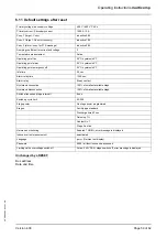 Preview for 65 page of KBR multicomp 4D6-ESBSDS-1V1C6RO Operating Instructions, Technical Parameters