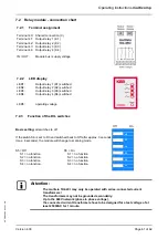 Preview for 67 page of KBR multicomp 4D6-ESBSDS-1V1C6RO Operating Instructions, Technical Parameters