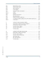 Preview for 5 page of KBR multicomp D6 7 Series User Manual Technical Parameters